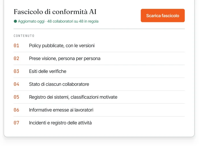 Esempio illustrativo del dossier Conformia con policy, prese visione, verifiche e registro dei sistemi
